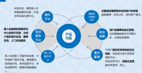 智慧物聯(lián)點亮銀齡生活 松果技術(shù)如何重塑未來養(yǎng)老圖景